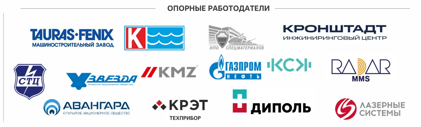 Инфографика